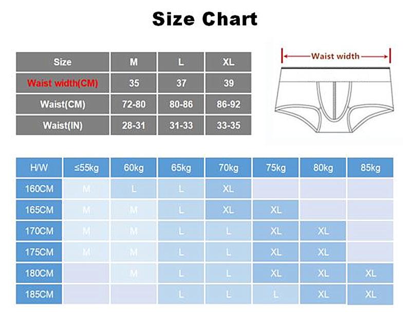 Men's Hollow Mini Bikini Apparel Men's Underwear Fashion NetClub