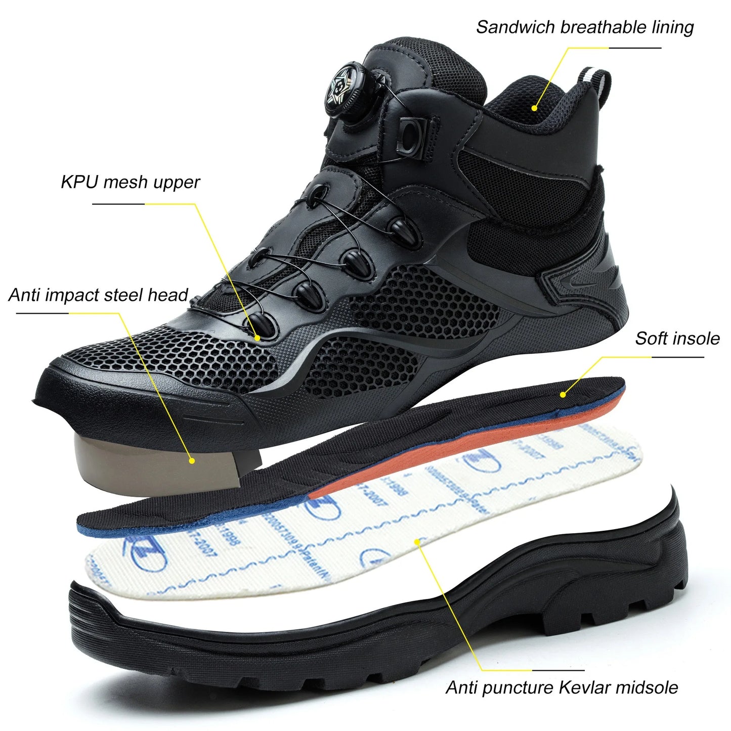 Anti-smash Steel Toe Shoes Shoes Fashion NetClub