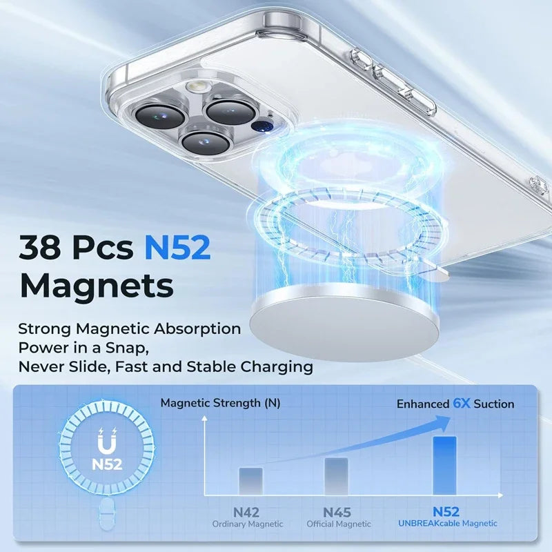 Clear Magnetic iPhone Case