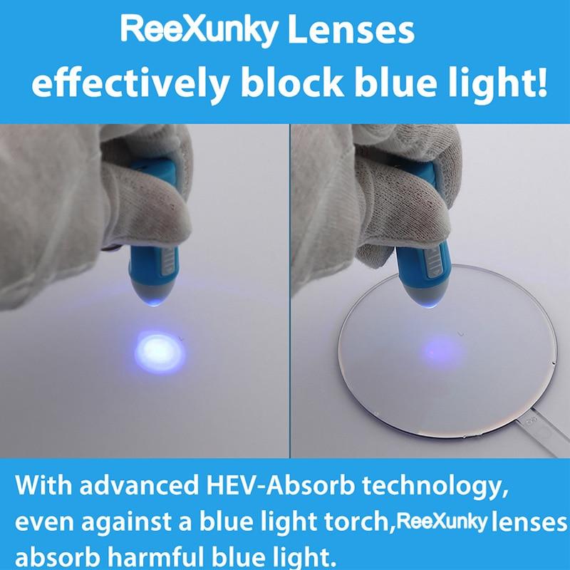 Anti Blue Rays Computer Glasses Apparel & Accessories > Clothing Accessories > Sunglasses Fashion NetClub